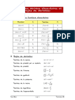 03 Tableau Des Derivees Elementaires Et Regles de Derivation TermES