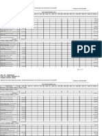 % APR MAY JUN JUL AUG SEP OCT NOV DEC JAN FEB MAR Client Name Total