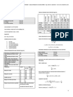 Formulario Concreto II - Losas Macizas