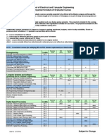 Ece Course Schedule Gatech 2014