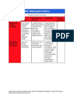 Mru Makerspace Rubric