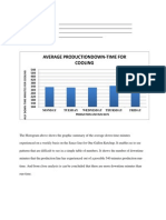 Average Productiondown-Time For Cooling: Project Name: Name of Data Recorder: Location: Data Collection Dates