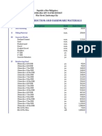 ZCWD Pricelist