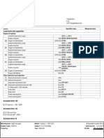 Telephone: Fax: VAT Registration No.:: Lubricants and Capacities