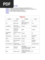 Estructura Basica de Una Pagina Web PDF