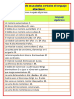 Práctica Lenguaje Algebraico