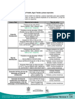 2 43 1573241703 V Lineamientos Técnicos 2013 5-5