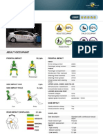 Toyota Prius EuroNCAP