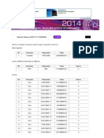 No Token SSQS 2014 SJKT Serdang