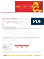 WisdomTree: Case For The Chinese Yuan