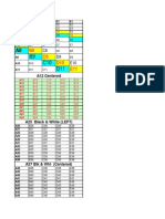 xl2html Filesizes