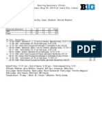 Scoring Summary (Final) UNI Vs Iowa (Aug 30, 2014 at Iowa City, Iowa)