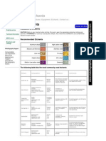 Metallographic Etchants