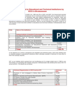 Allotment of Land To Educational and Technical Institutions by IDCO in Bhubaneswar - 31-Aug-2014