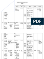 Scheme of Work - P1