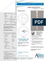 Antenna Pattern