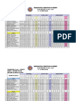 Maranatha Christian Academy: Class Record Sy 2013 - 2014