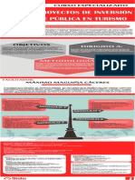 Curso Pip en Turismo PDF