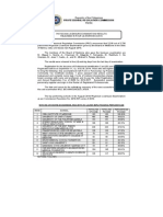 Physician Board Exam Top Performing Schools