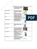 Herramientas para El Mantenimiento Correctivo