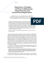 Making Sense of Graphs: Critical Factors Influencing Comprehension and Instructional Implications