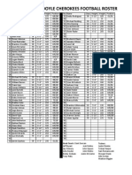 SD Roster Ud 8-22-14