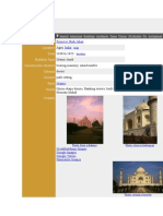 Taj Mahal: Architect Location Date Building Type Construction System Climate Context Style Notes Images