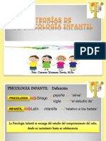 MOD.1 OBJ2. Teorias Psicologia Infantil