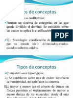 Tipos de Conceptos