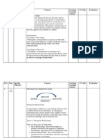 S.No Time Specific Objective Content Teaching Learning Activity AV Aids Evaluation