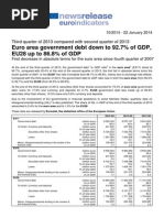 Euro Area Government Debt Down To 92.7% of GDP, EU28 Up To 86.8% of GDP