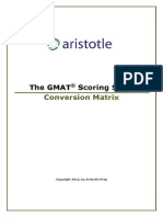 The Gmat Scoring Scale: Conversion Matrix