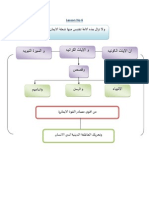 Lesson 06 FQ MP