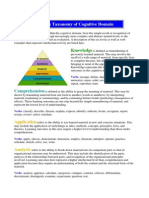 Bloom's Taxonomy of Cognitive Domain: Knowledge