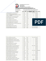 Namelist Penderma Ippt