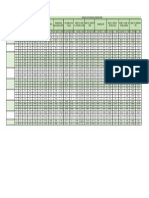 Correlaciones Carga Puntual y Compresion Simple en Rocas