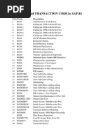 Frequently Used TRANSACTION CODE in SAP BI: S.No Tcode Description