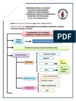 Almacenamiento de Especímenes Quirúrgicos