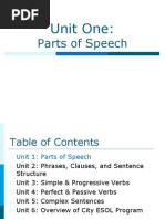 Unit 1 Parts of Speech