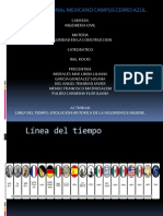 Linea Del Tiempo Seguridad e Higiene