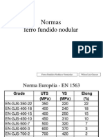 Ferro Fundido Nodular Normas Port