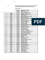 List of Candidates Shortlisted For Essay Writing, Group Discussion and Interview For Mba (International Business) 2010-12