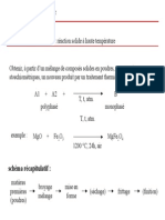 Synthese Materiax Ceramique