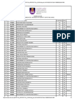 Course Outline Ap224