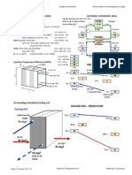 P&F HX - Counter Flow: Plate & Frame Heat Exchanger Sizing Waterside Economizer (Wse) Formulas