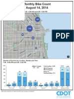 2014 08 BikeCount