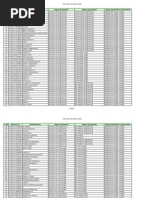 REC Shortlists For TCS