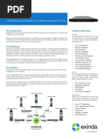 Exinda 4061 Datasheet PDF