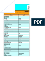 Listado de Partituras