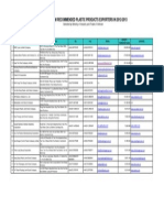 Vietnam Recommended Plastic Products Exporters 2012 2013